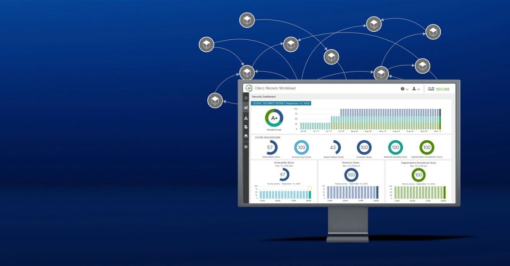 Cisco Secure Workload, a solution designed for today's needs of IT